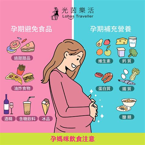 孕婦飲食禁忌表 堆垛悖論